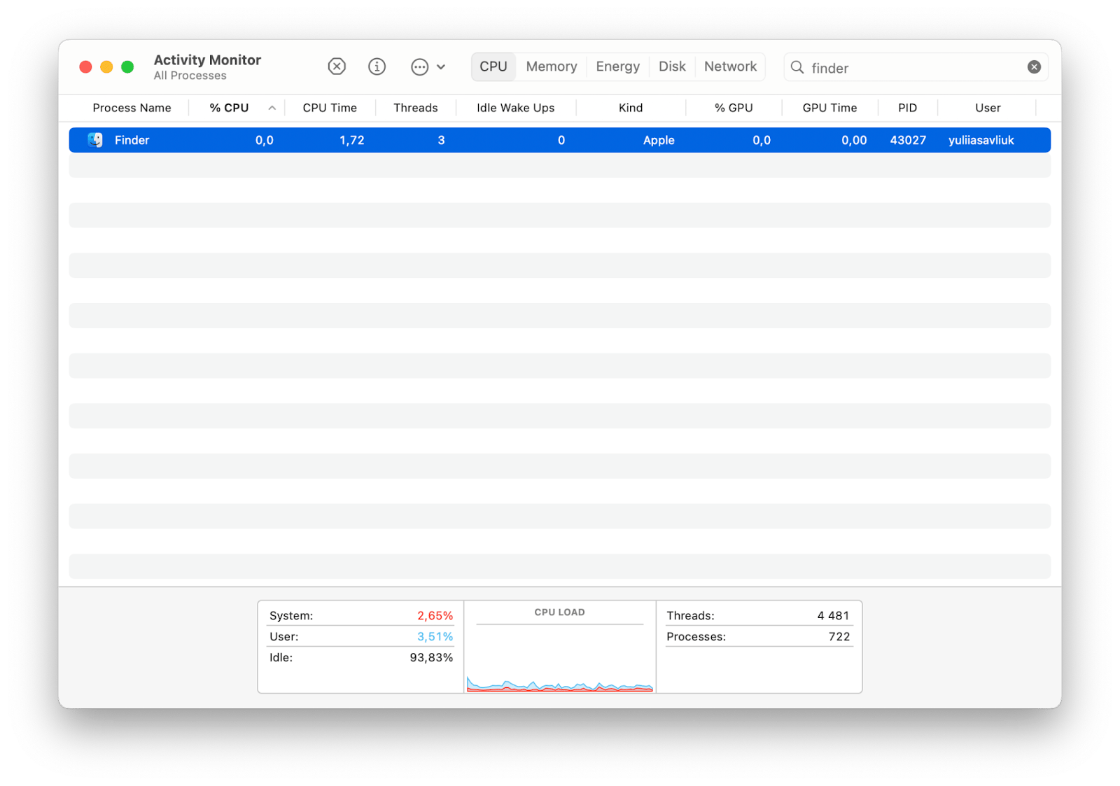 activity monitor force quit finder mac