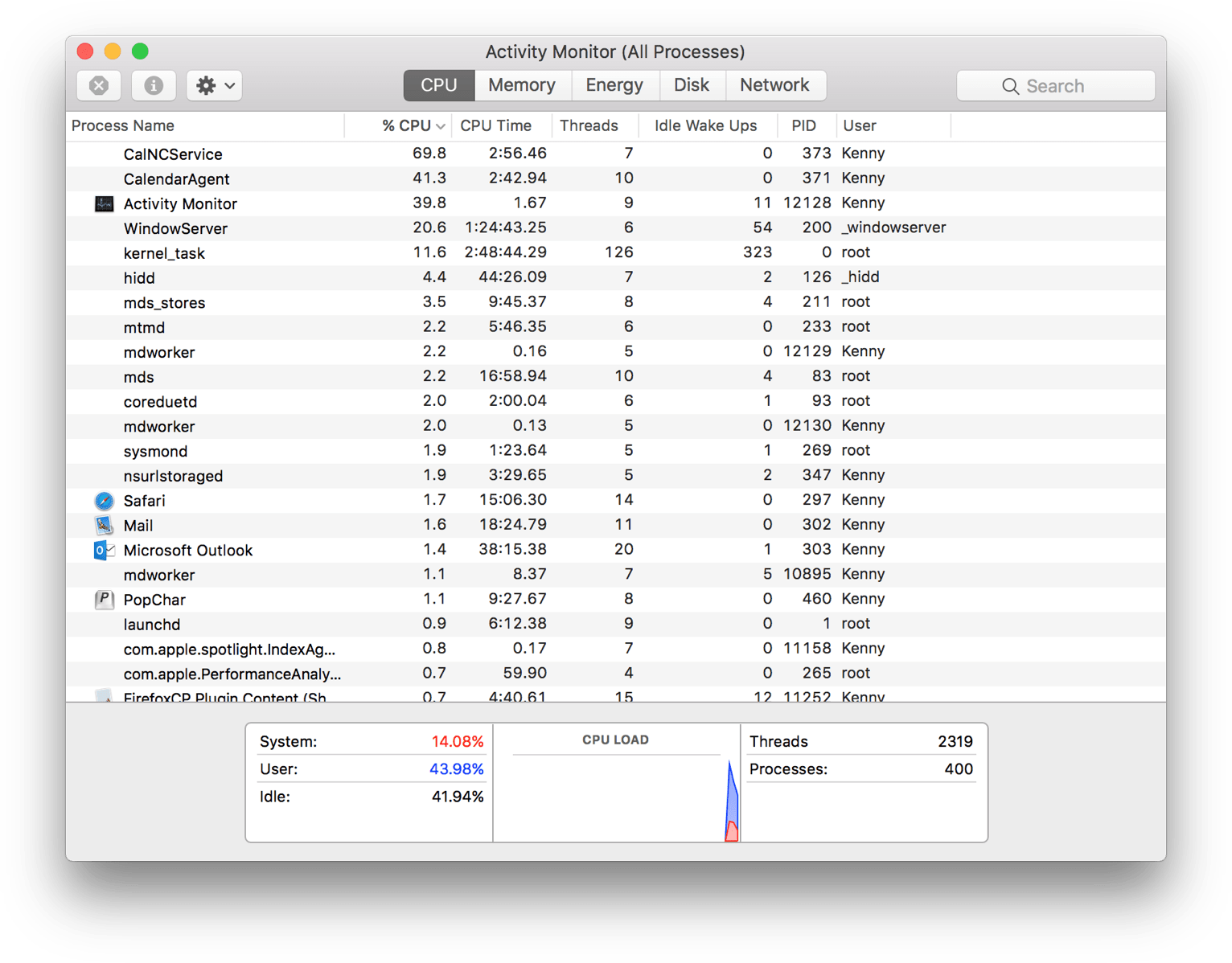 macOS Activity Monitor