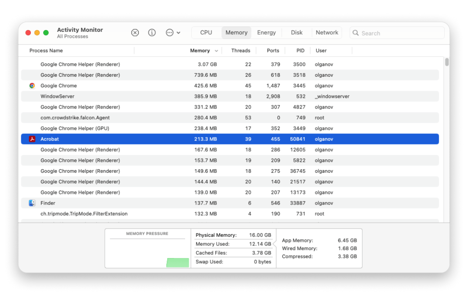 Memory tab in Activity Monitor app on a MacBook