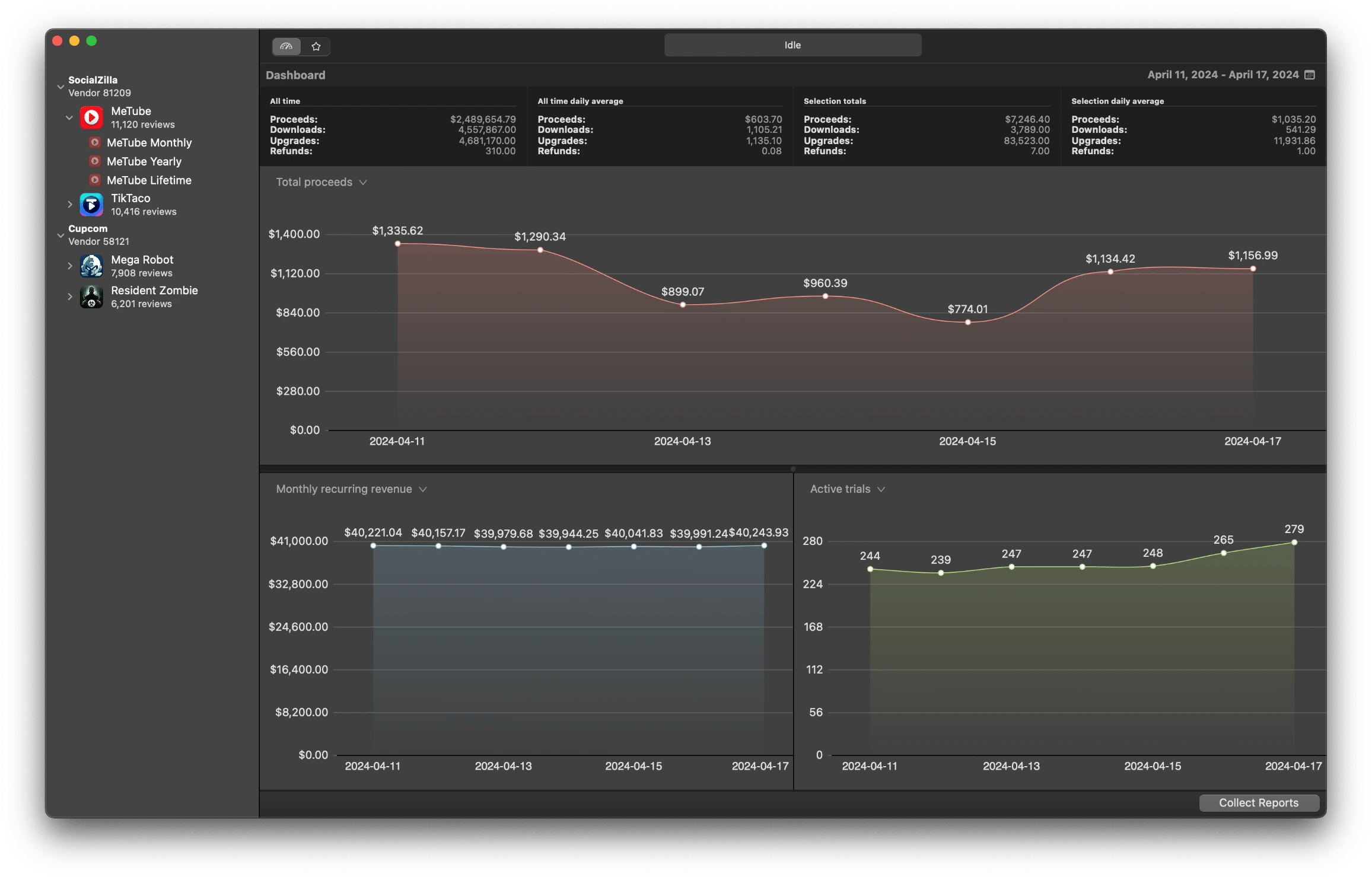 Dashboard with proceeds graphs summary in AppWage, an app from Setapp for tracking your app financial performance