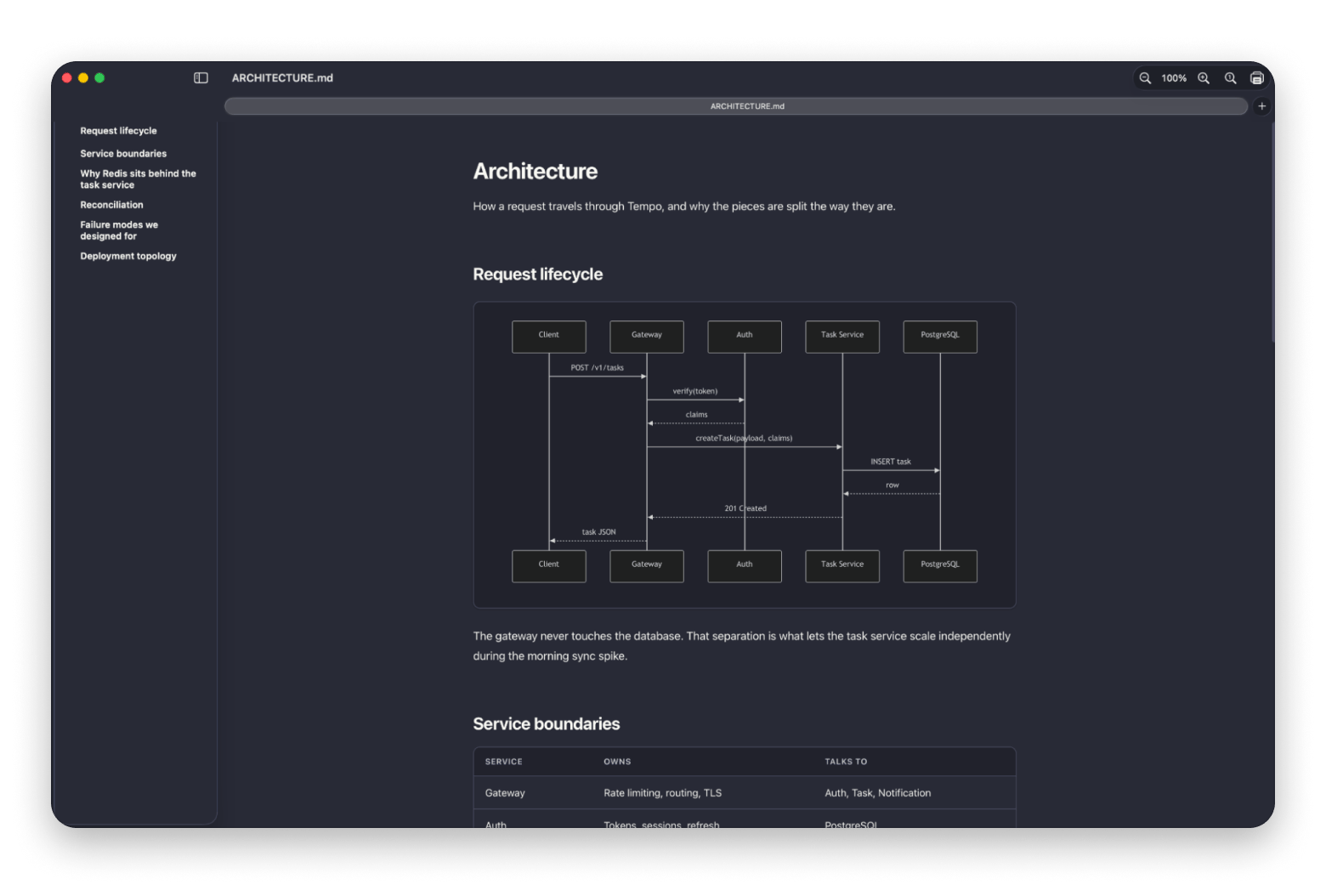 MacMD Viewer app interface