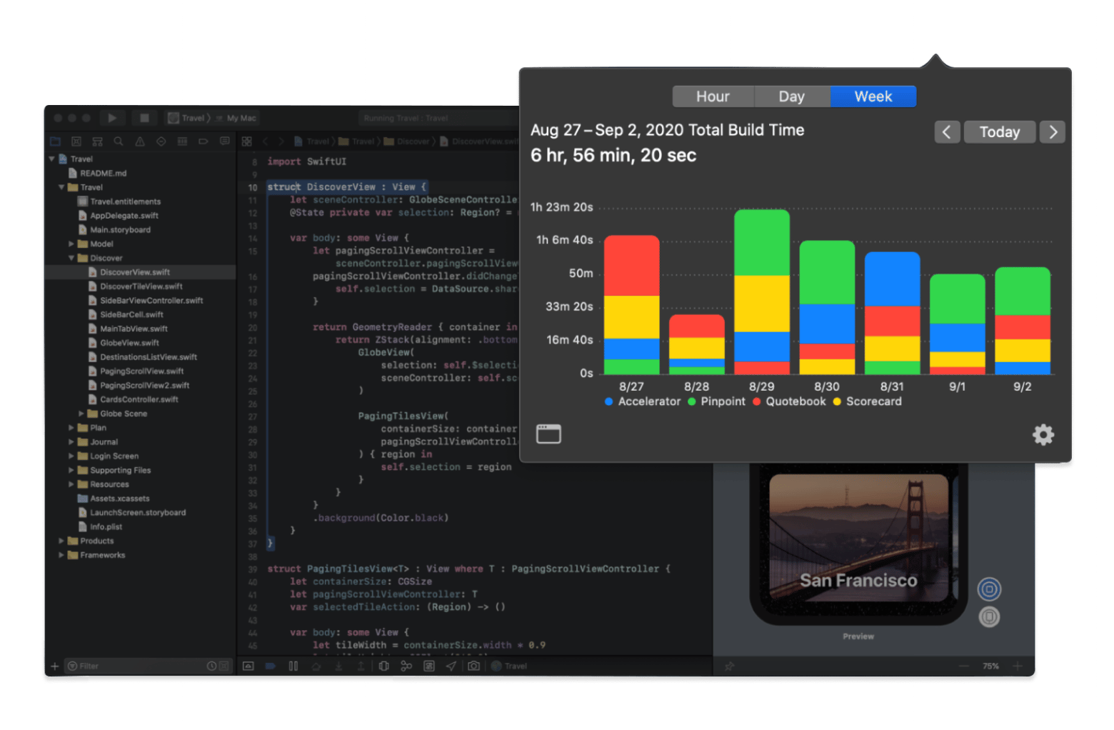 The interface of Buildwatch, a time tracking app for developers that is available on Setapp