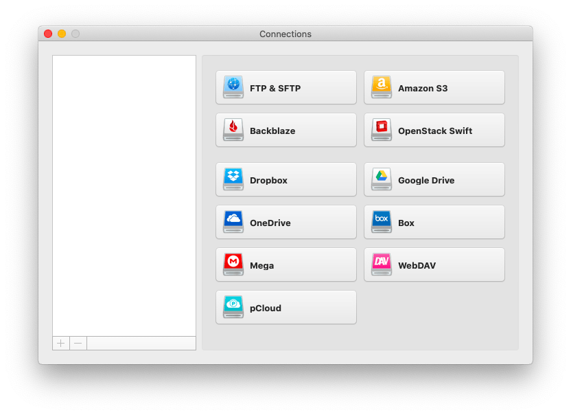 Cloudmounter connection to Google Drive