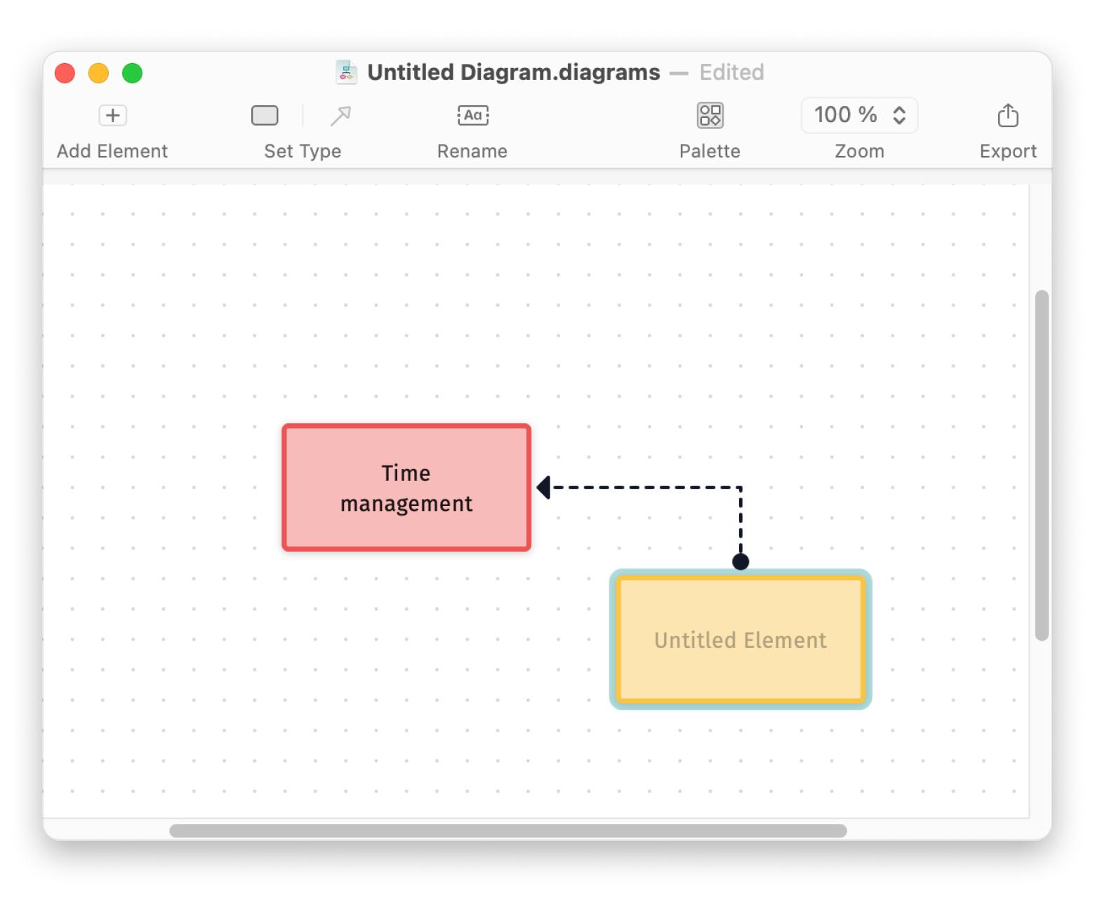 Diagrams mind map tool for Mac