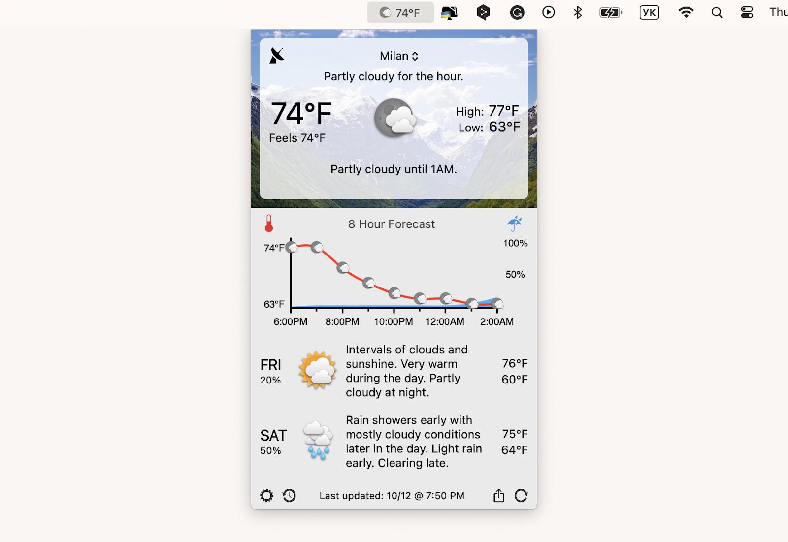 Forecast Bar