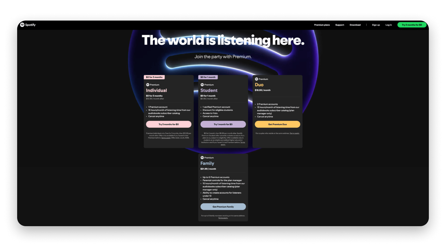 Freemium model Spotify