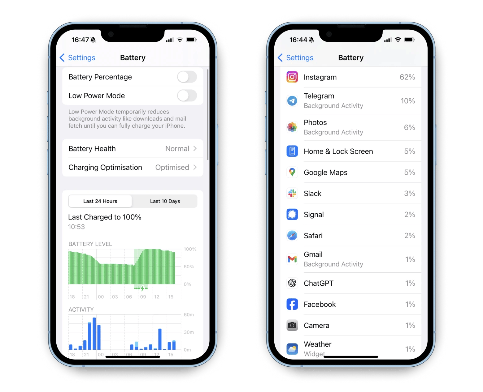 view which apps drain the most battery