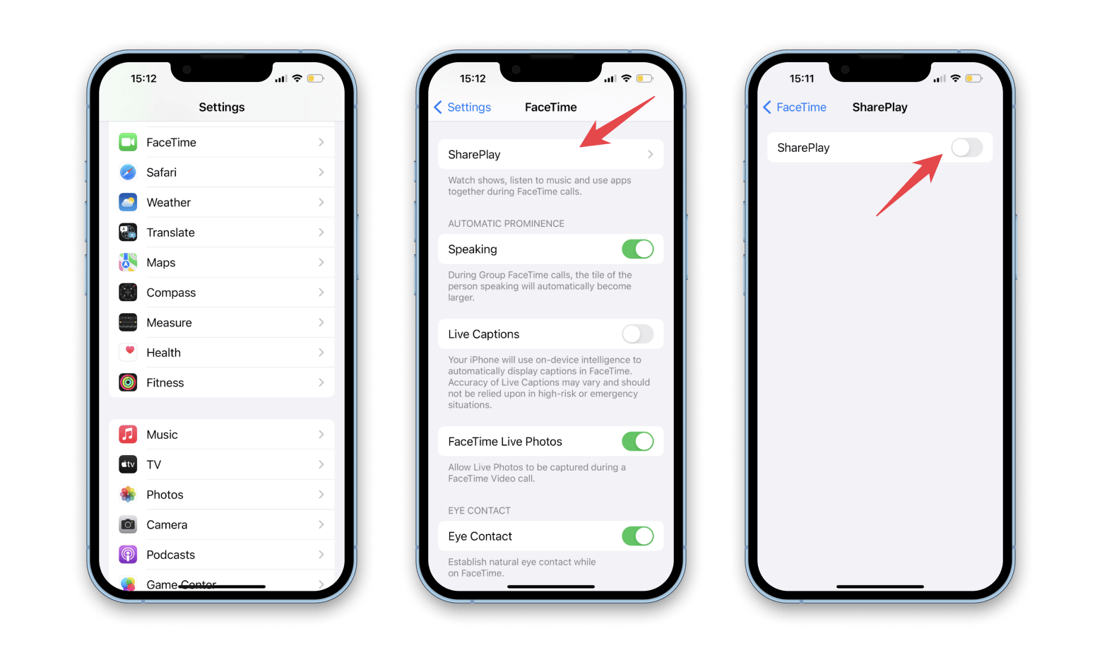 how to turn off SharePlay on iPhone