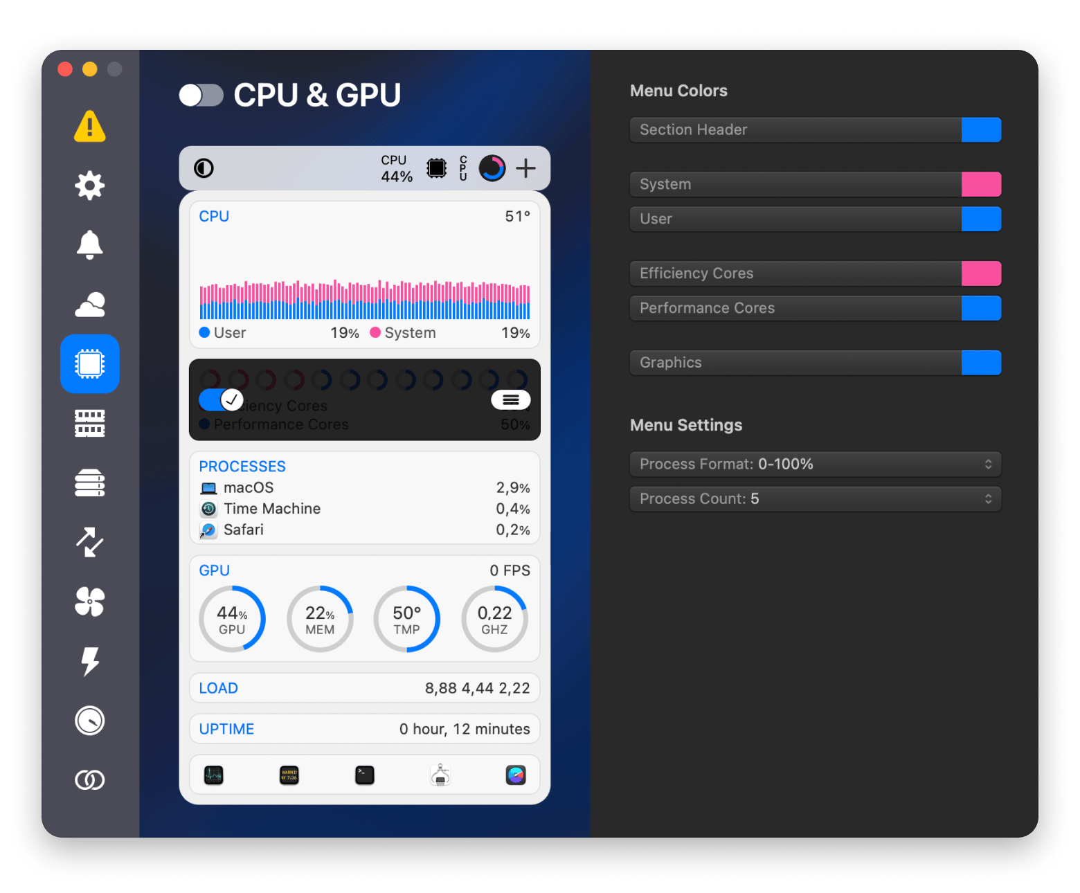 CPU and GPU stats in iStat Menus, a Mac system monitor app that is available on Setapp