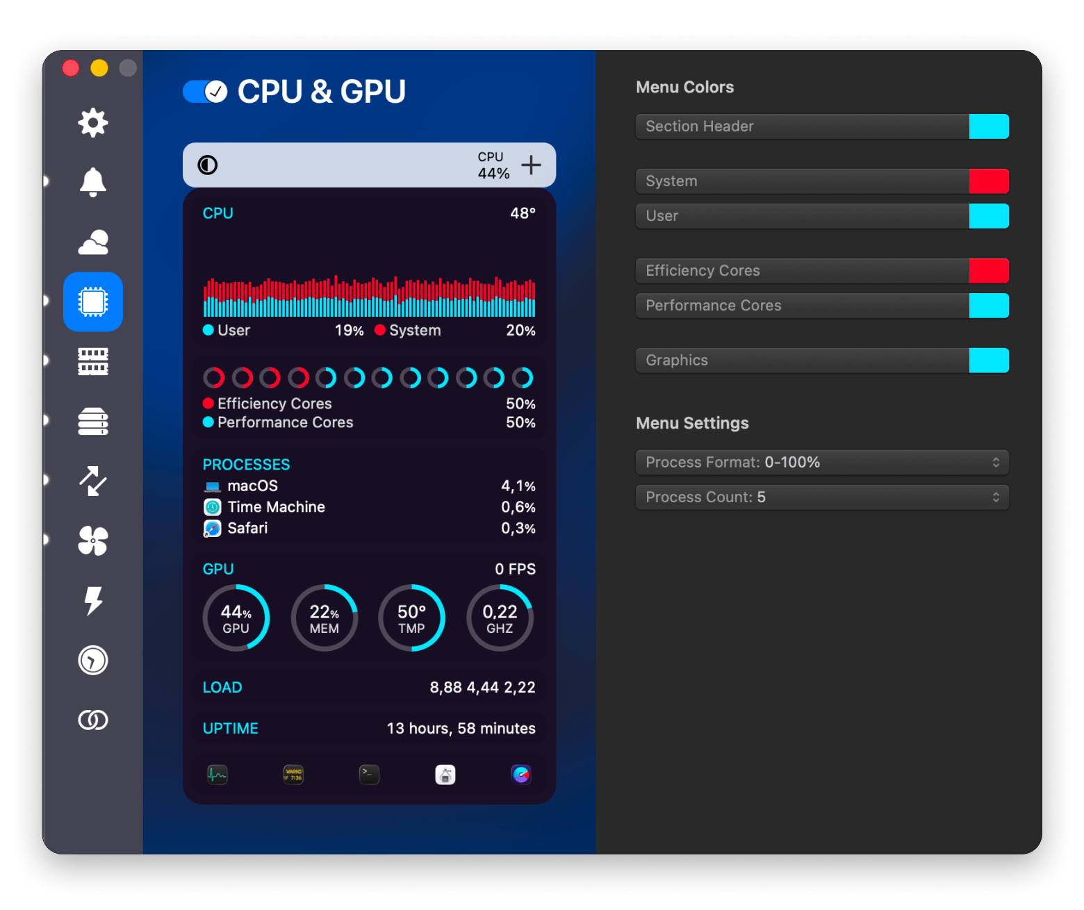 The CPU and GPU monitoring panel in iStat Menus, a system monitor app available on Setapp