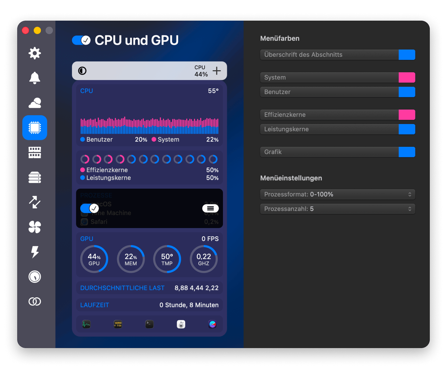 Die CPU- und GPU-Registerkarte von iStat Menus, einer auf Setapp verfügbaren App zur Systemüberwachung