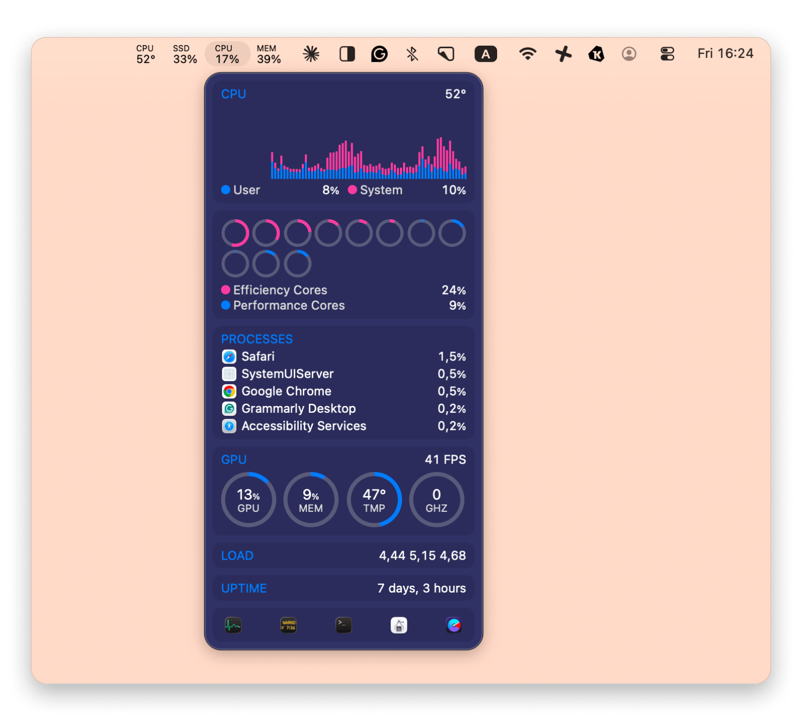 The interface of iStat Menus, a system monitoring app available on Setapp