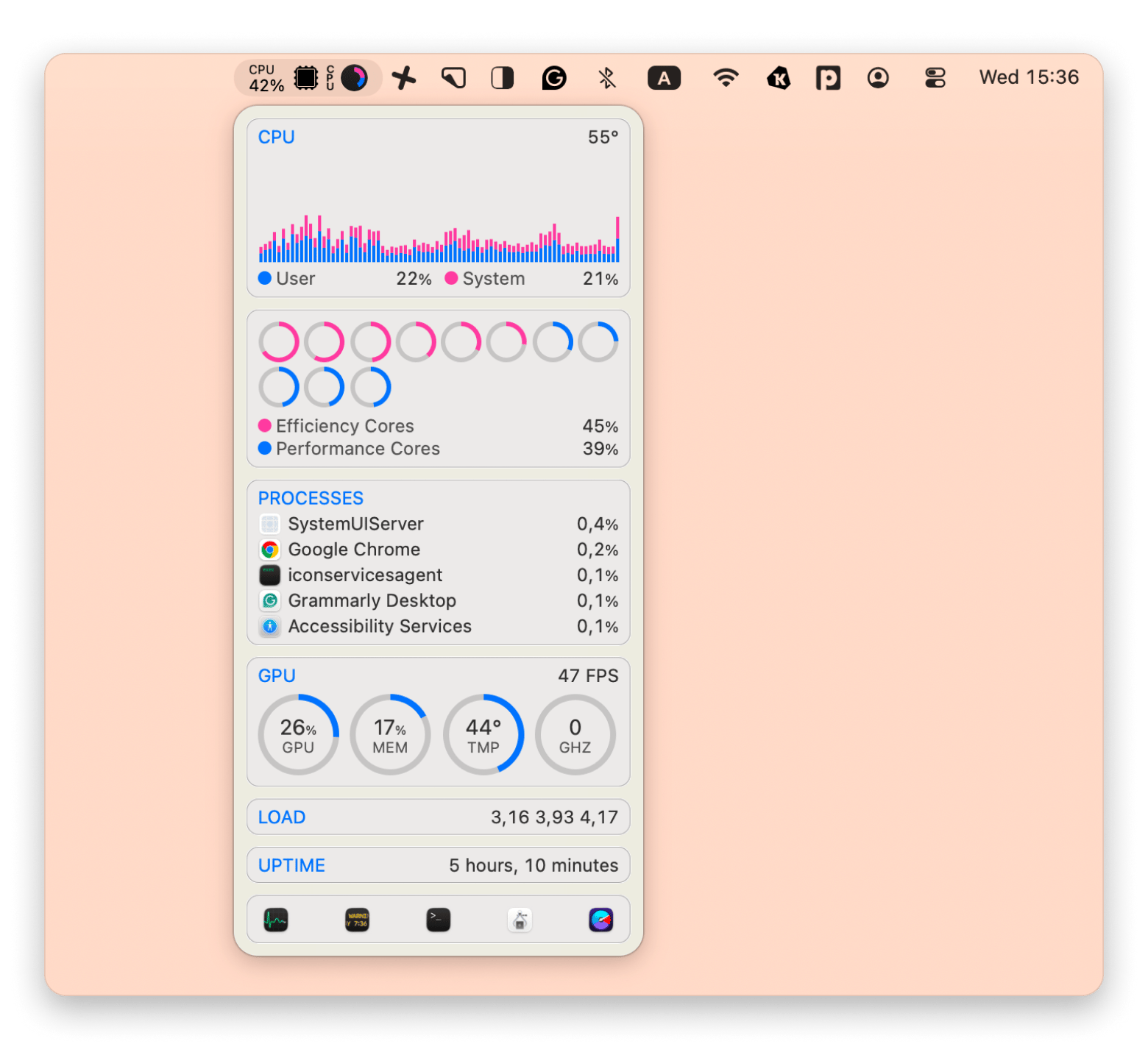The CPU stats on iStat Menus, a Mac monitoring app that is available on Setapp