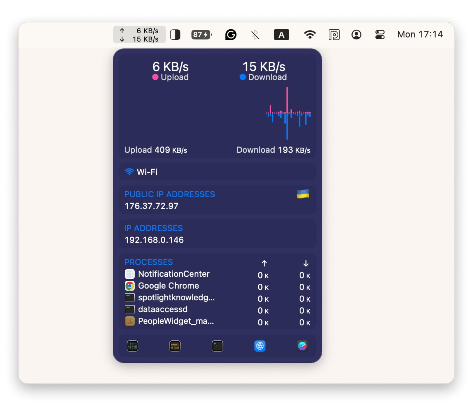 The menu bar stats of iStat Menus, the Mac system monitoring app, which is available on Setapp