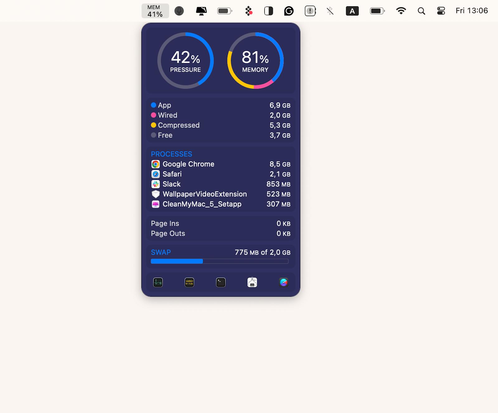 istat menus mac performance track tool