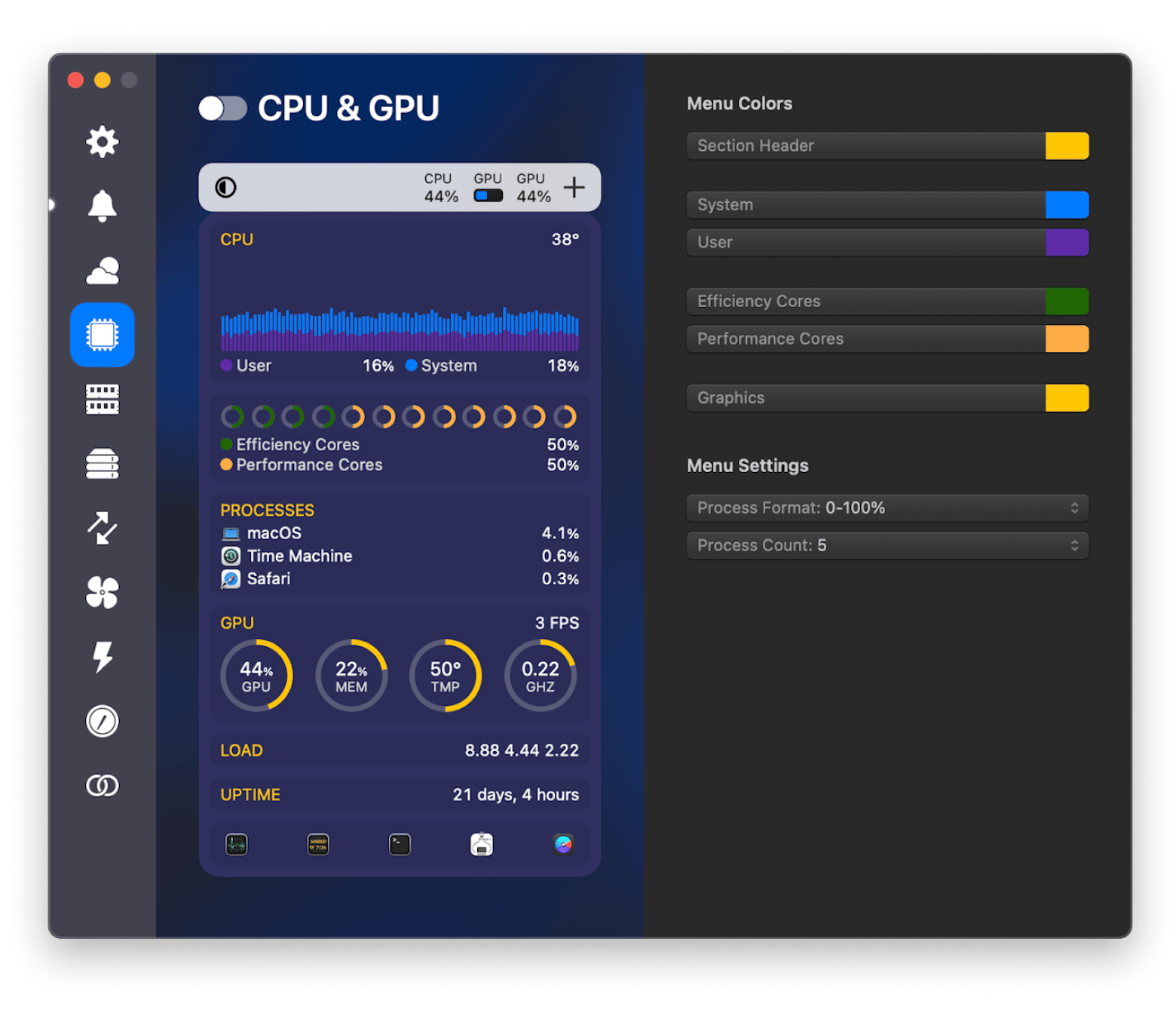 istat menus mac performance tracking