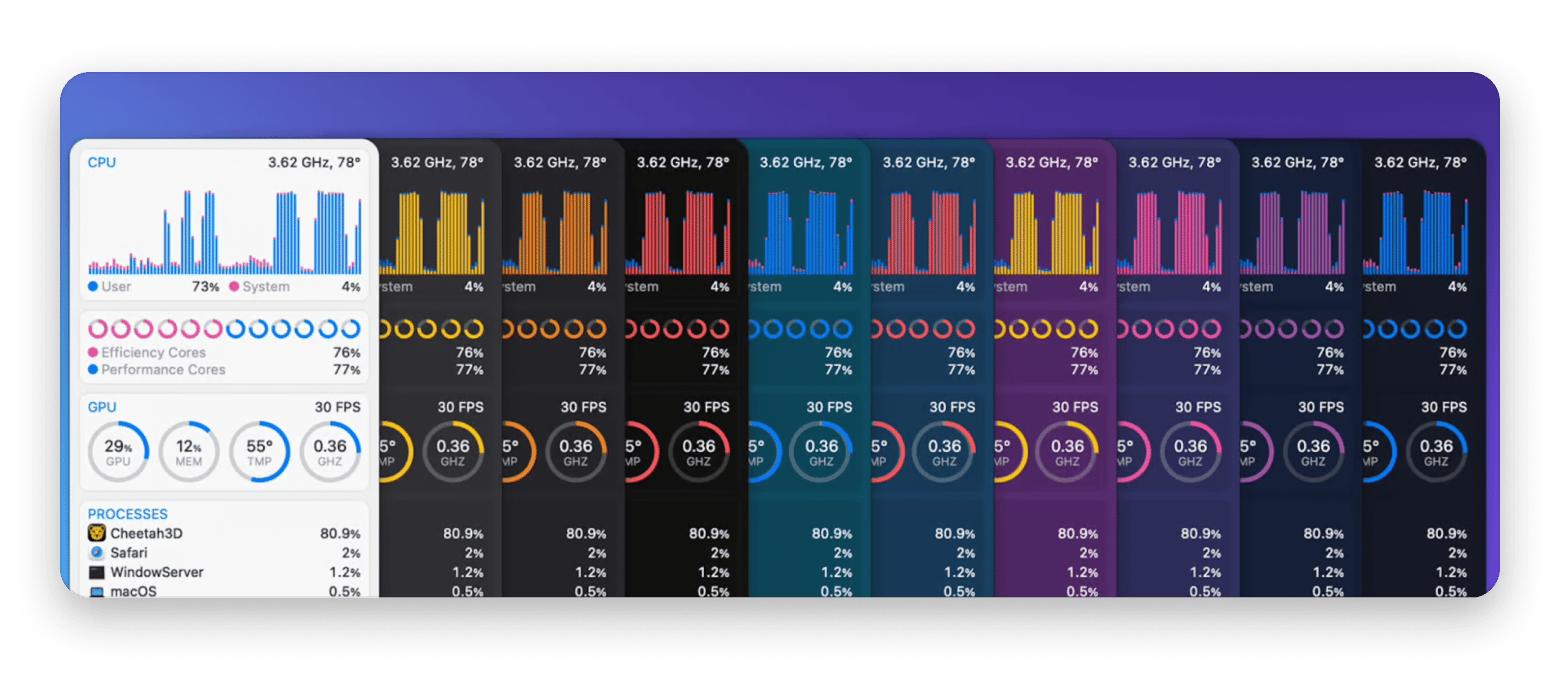 iStat Menus is one of the best apps for productivity on Mac; it’s available on Setapp. 