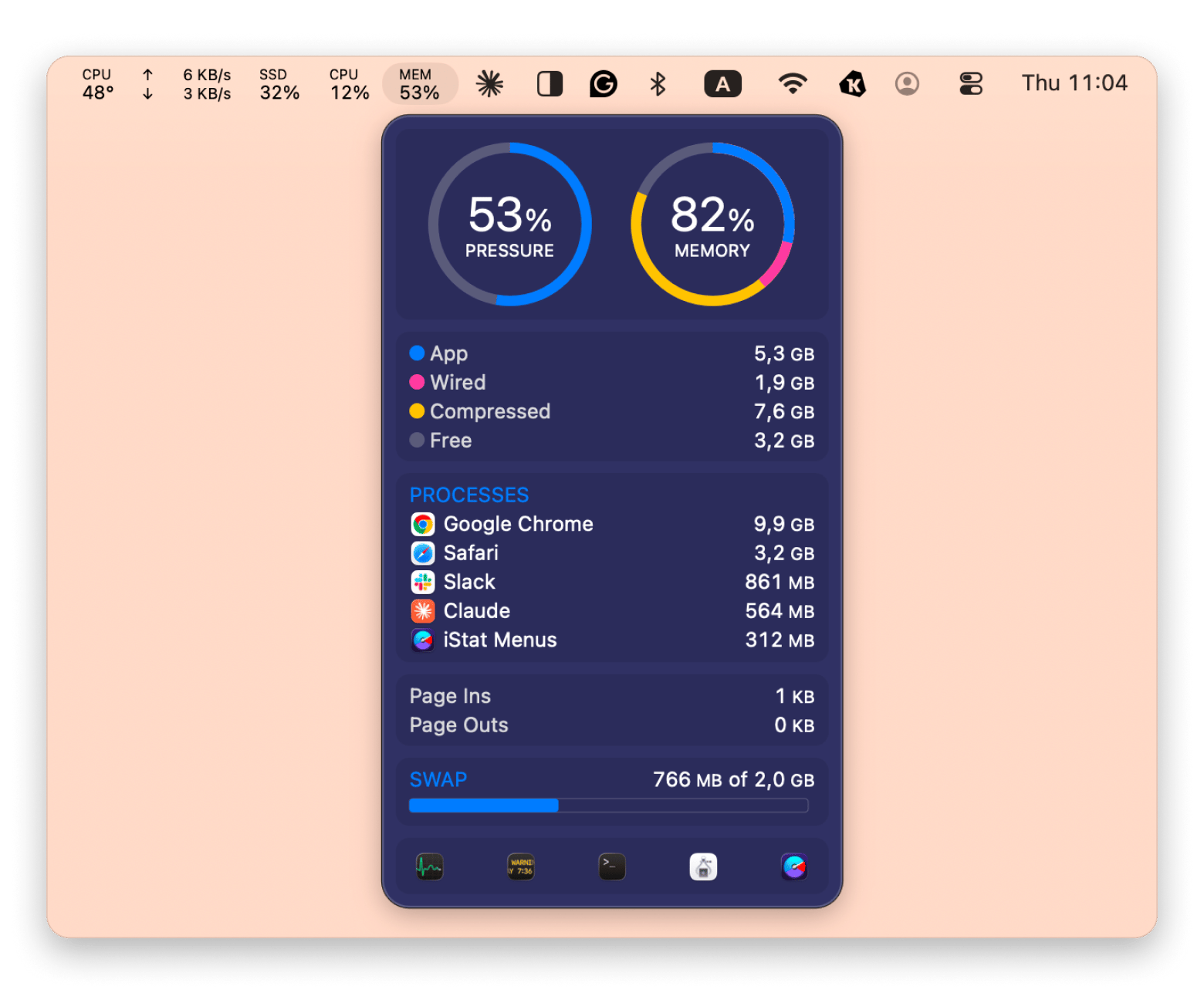 iStat Menus’s memory & process usage overview, a Mac system monitoring app that is available on Setapp