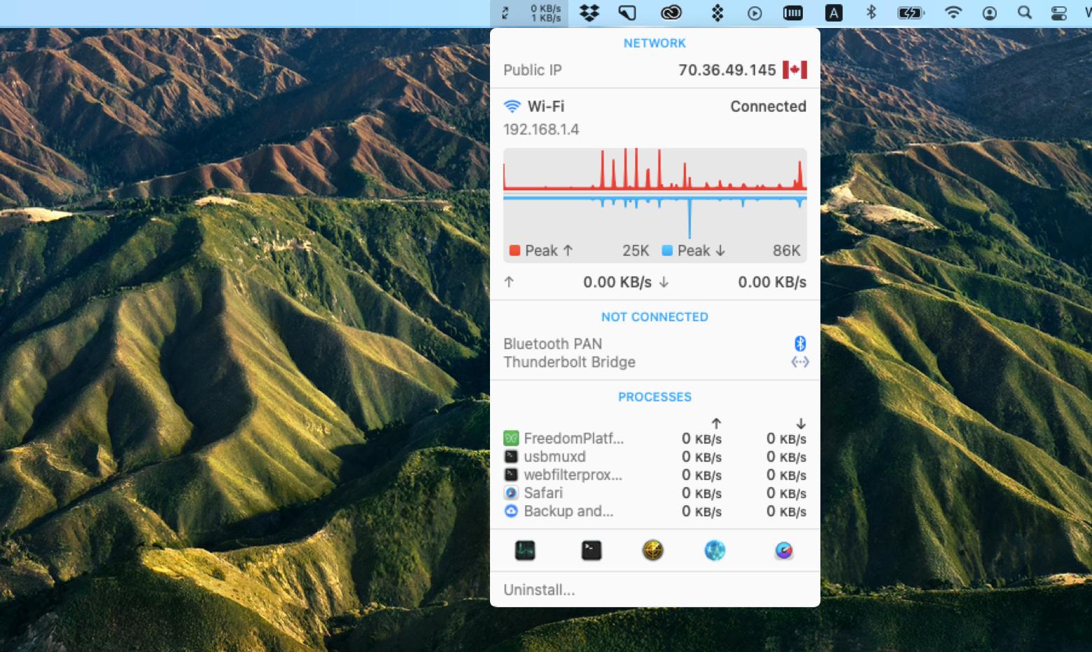 real-time system indicators