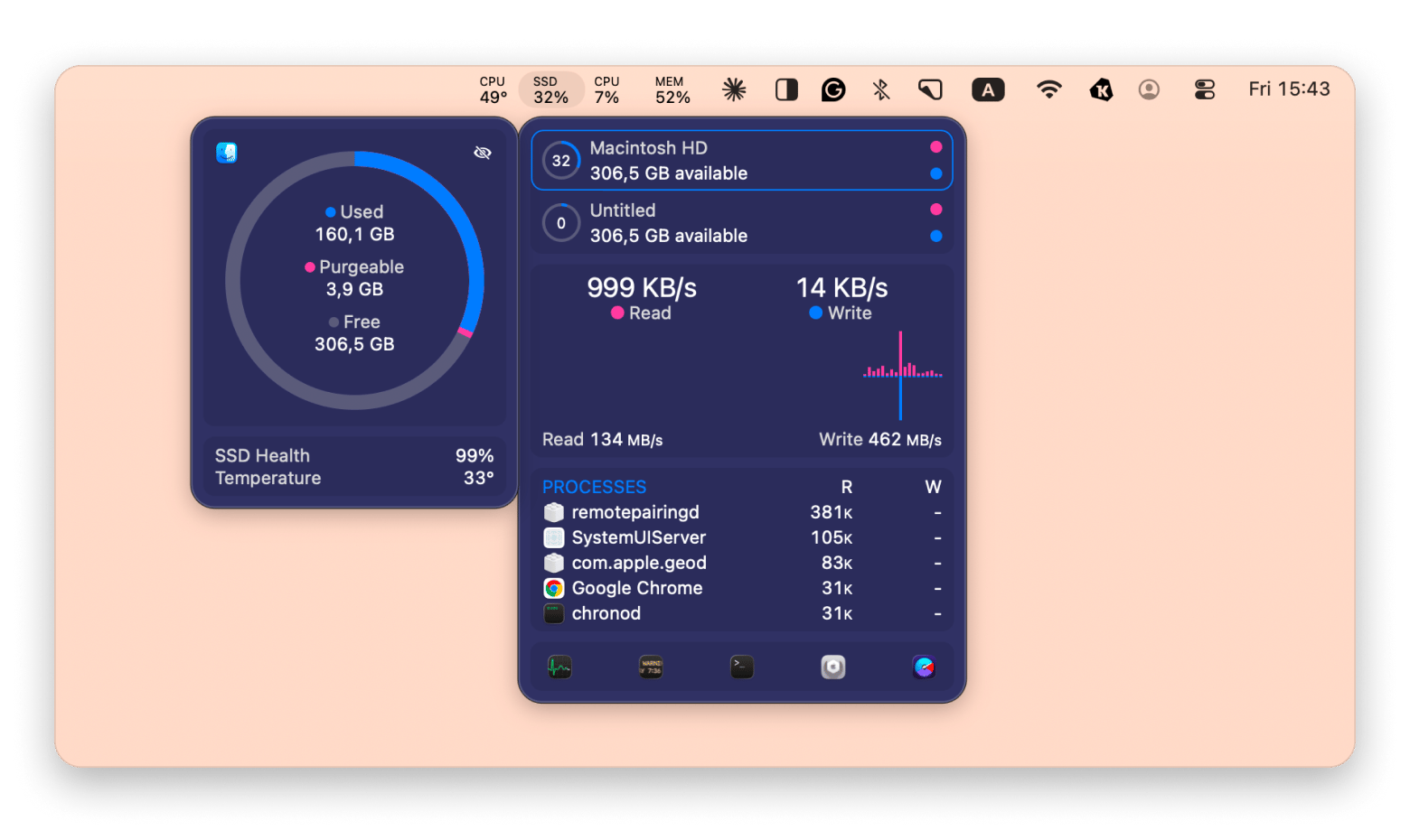 The SSD monitoring on iStat Menus, a Mac system monitoring app that is available on Setapp