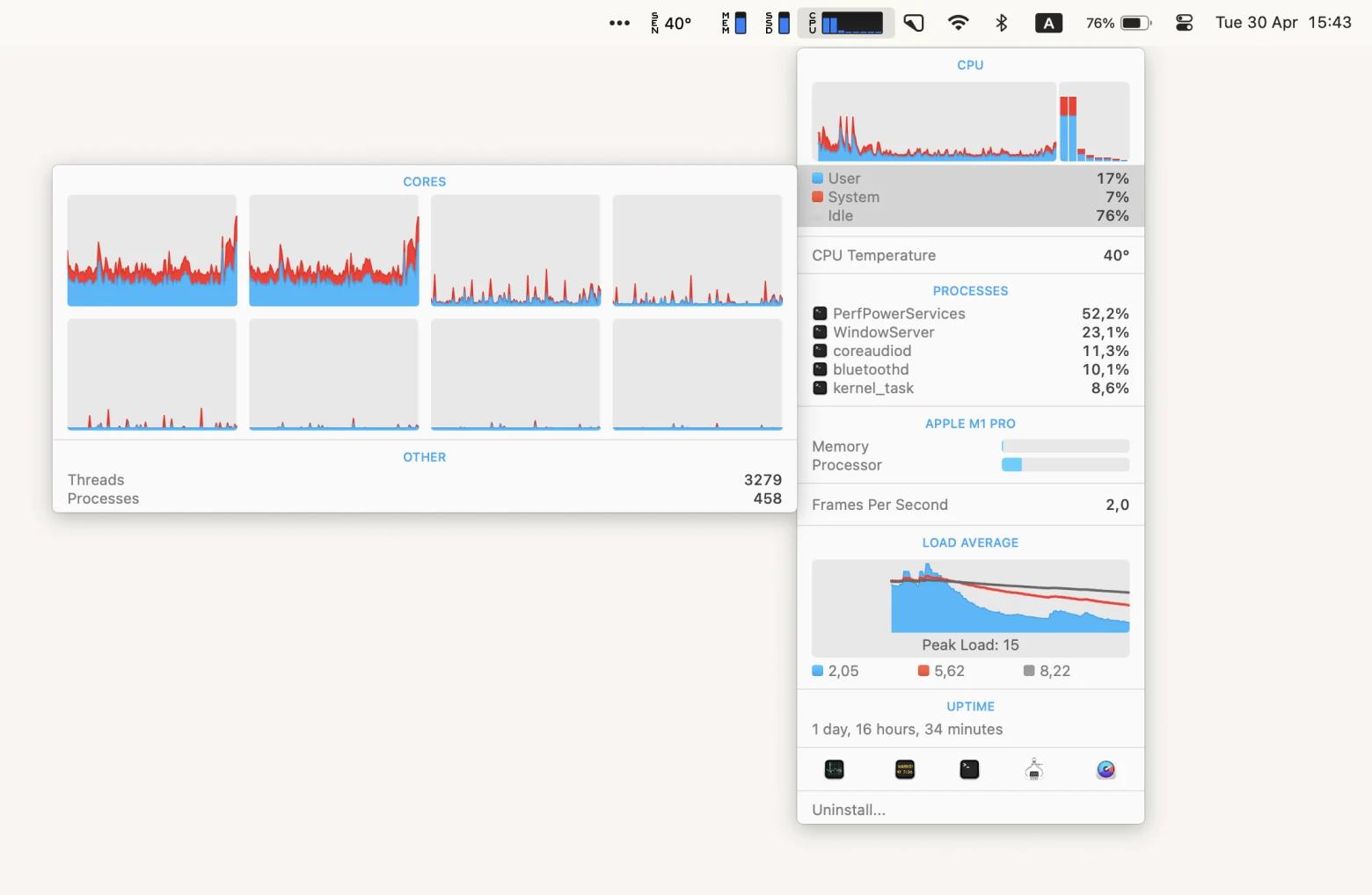 istat menus temperature 