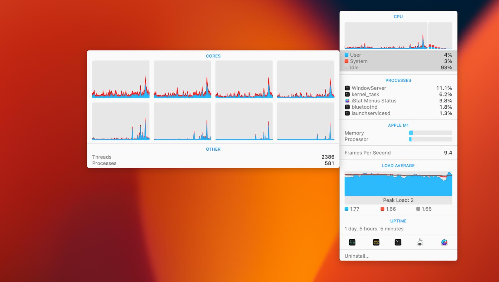 istat monitoring on mac