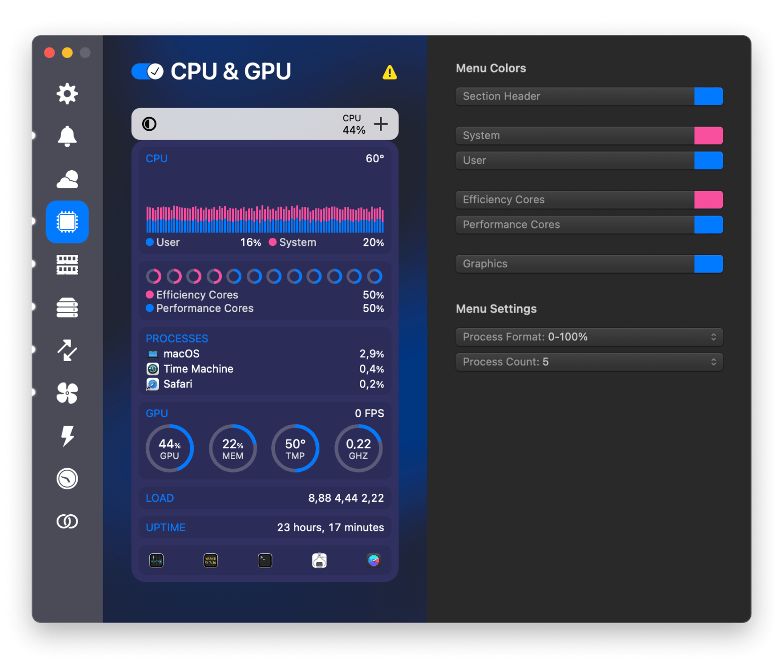 istats menu cpu usage