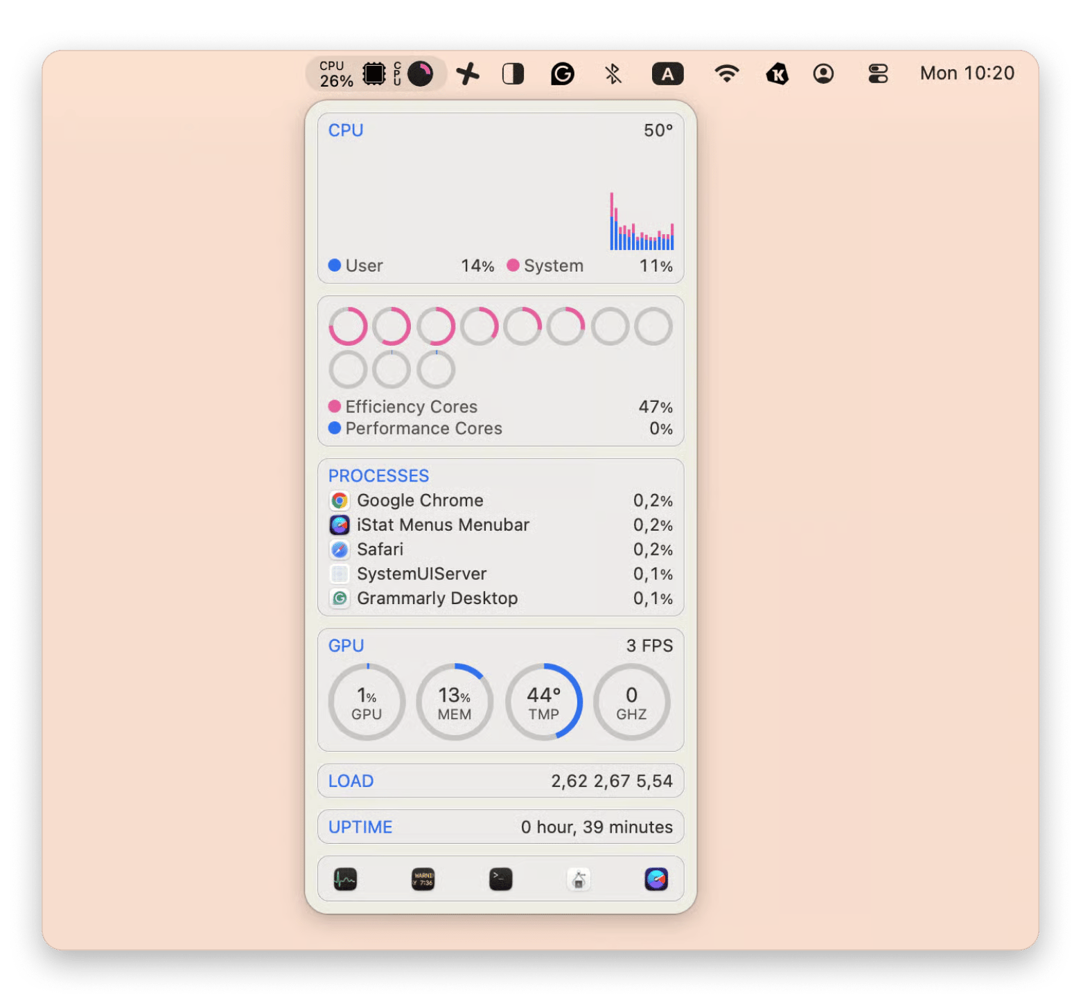CPU monitor of iStat Menus, a Mac system monitoring app available on Setapp