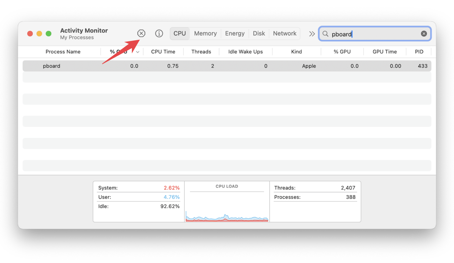 mac activity monitor pboard reset process