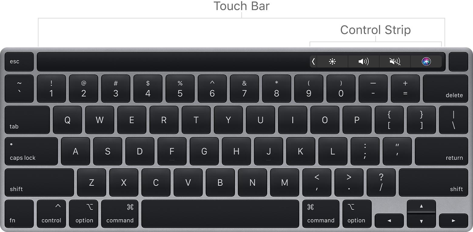 MacBook Pro Touch Bar