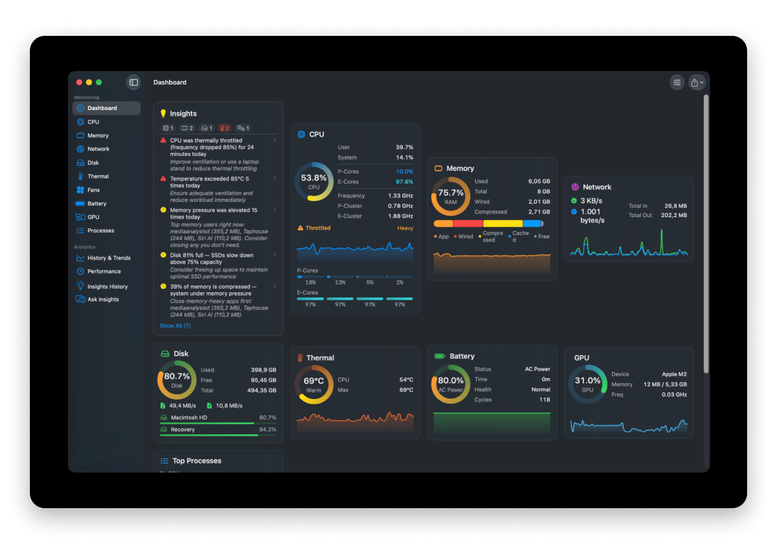 MacPulse app is a Mac monitoring software, available on Setapp Marketplace