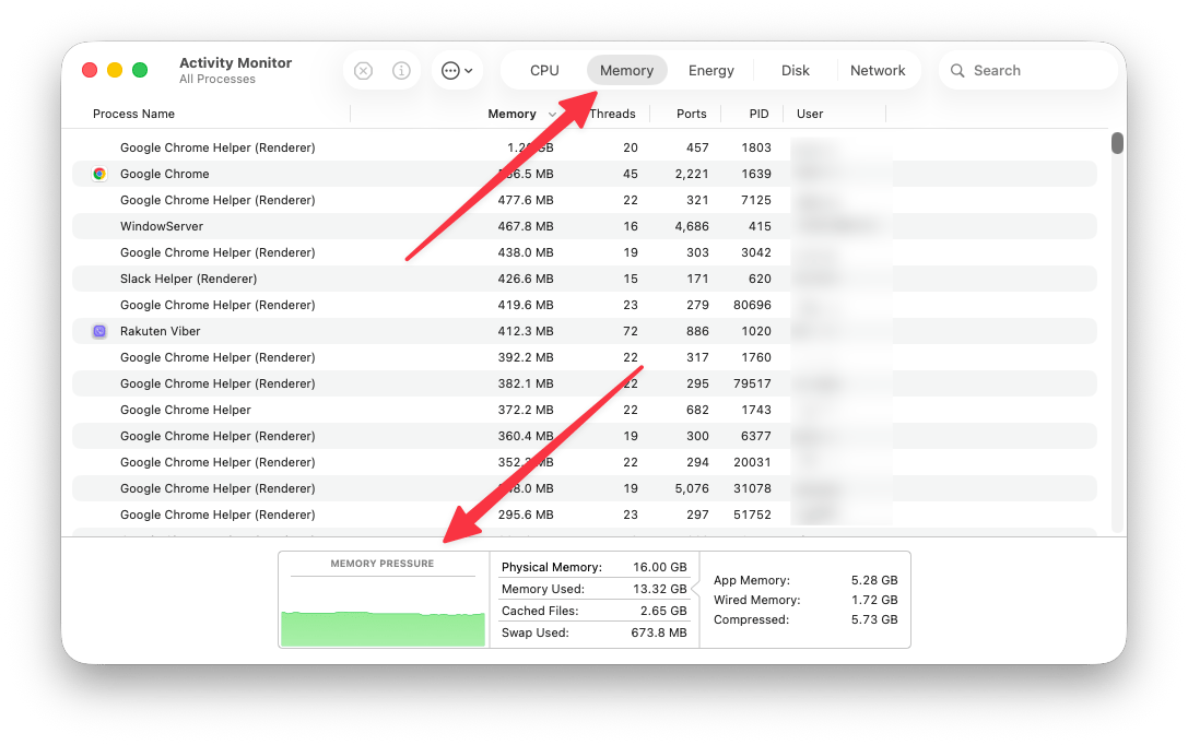 "Green" memory pressure in Activity Monitor
