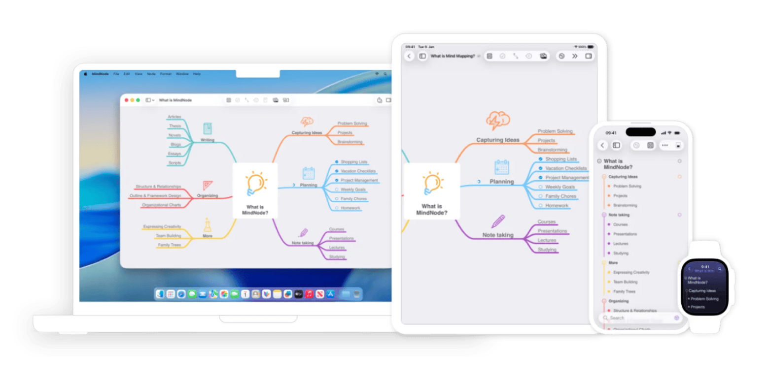 The start window of MindNode Classic, a mind-mapping app that is available on Setapp.