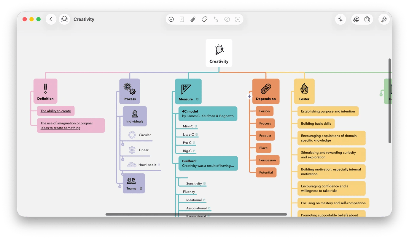 Mapping creativity structure on MindNode Next, a mind map tool available on Setapp