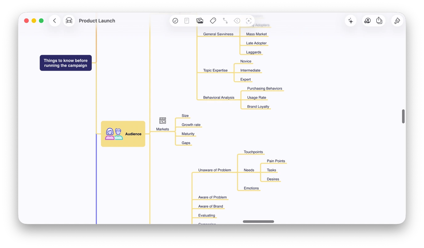 Creating a strategy via MindNode next, a mind map tool available on Setapp