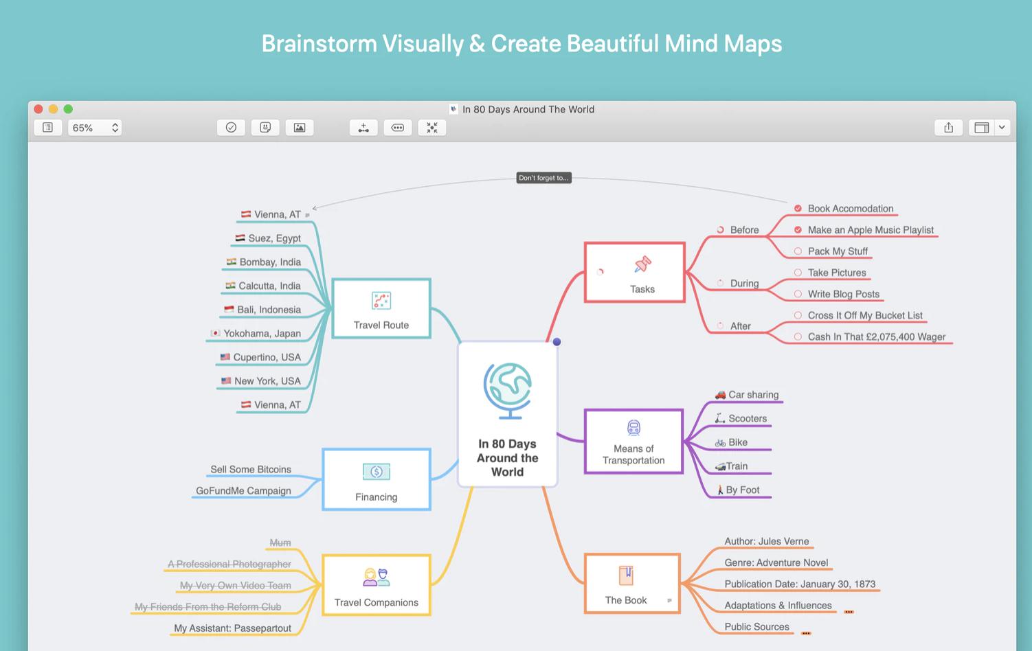 Visual brainstorming with MindNode