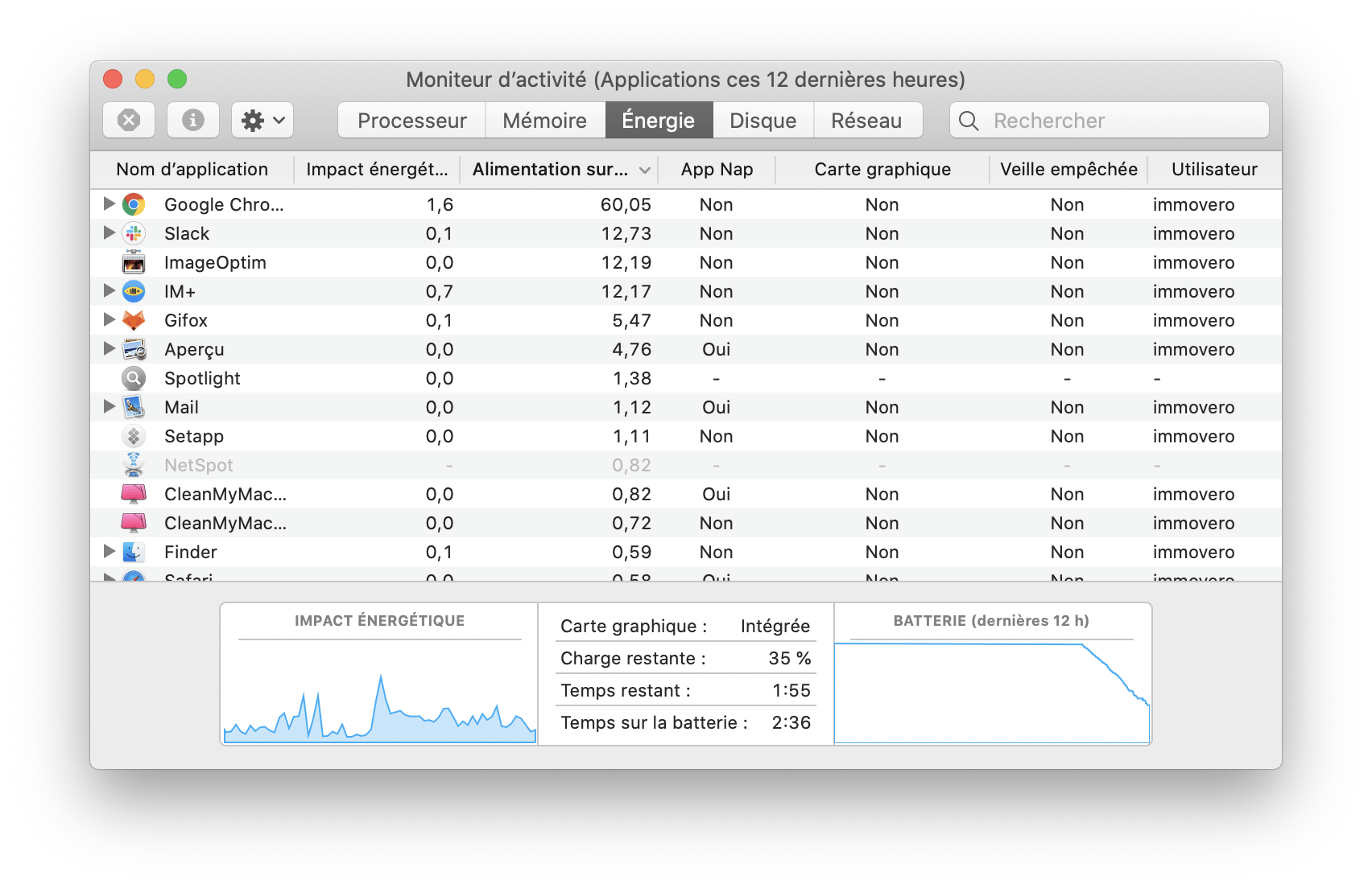 Regardez dans le Moniteur d'activité quelles applications consomment beaucoup d'énergie