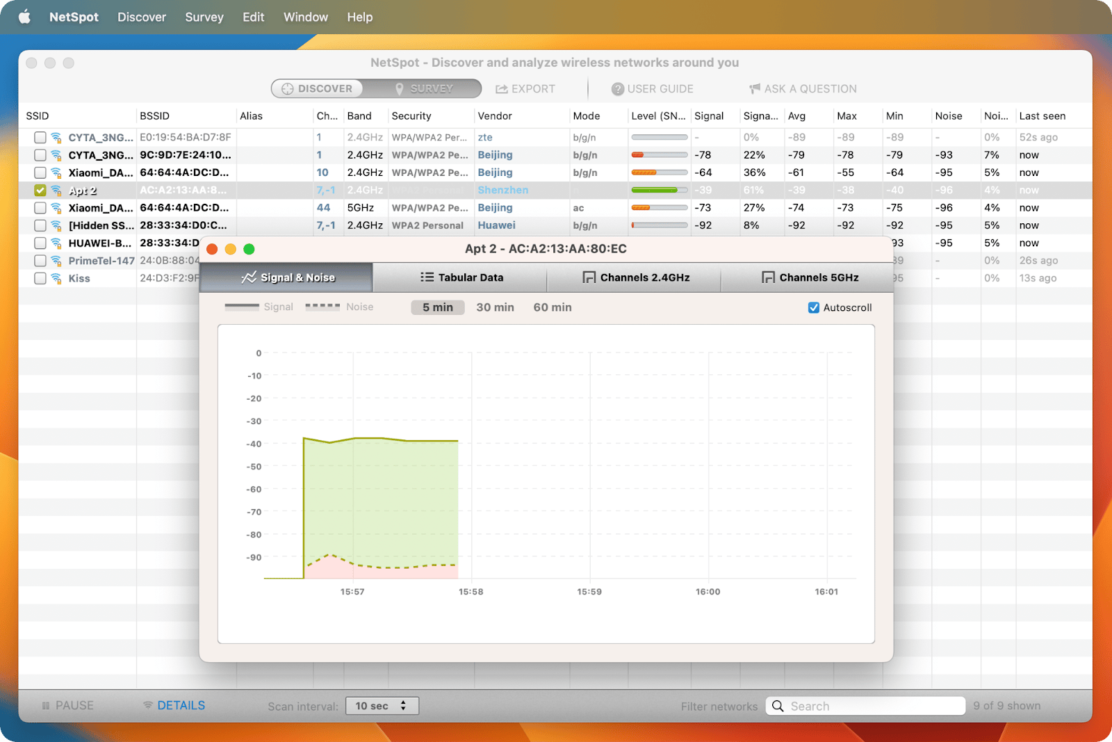 NetSpot to identify Wi-Fi coverage gaps