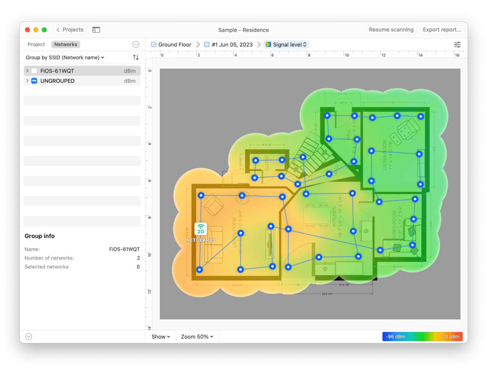 NetSpot heatmap