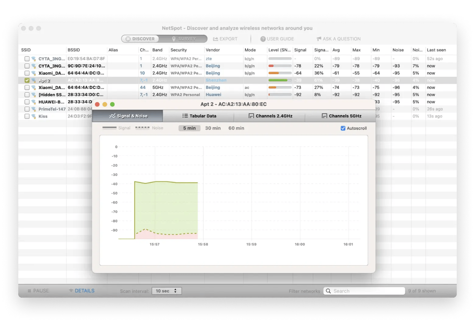 NetSpot - Discover and analyze wireless networks around you