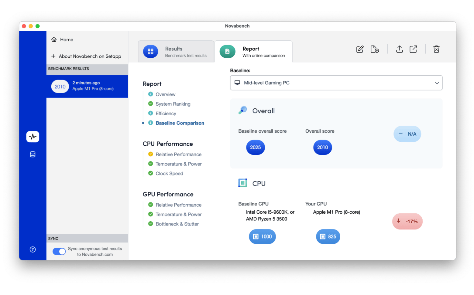 Novabench evaluate mac performance