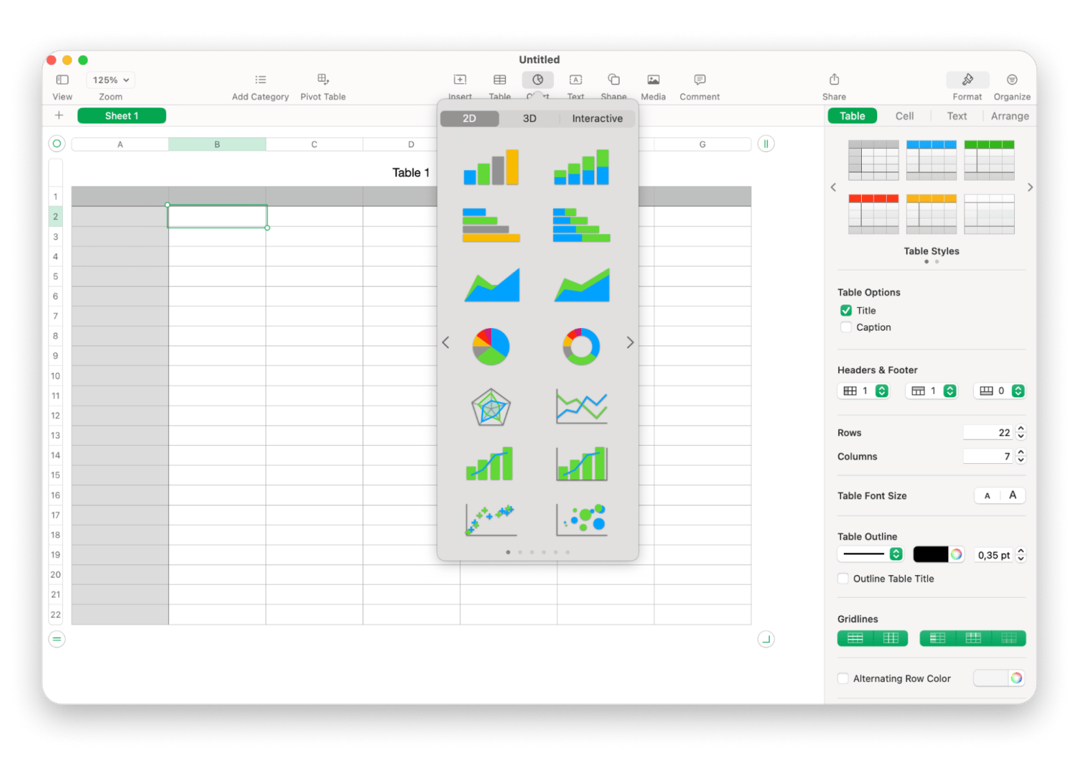 Numbers chart creation