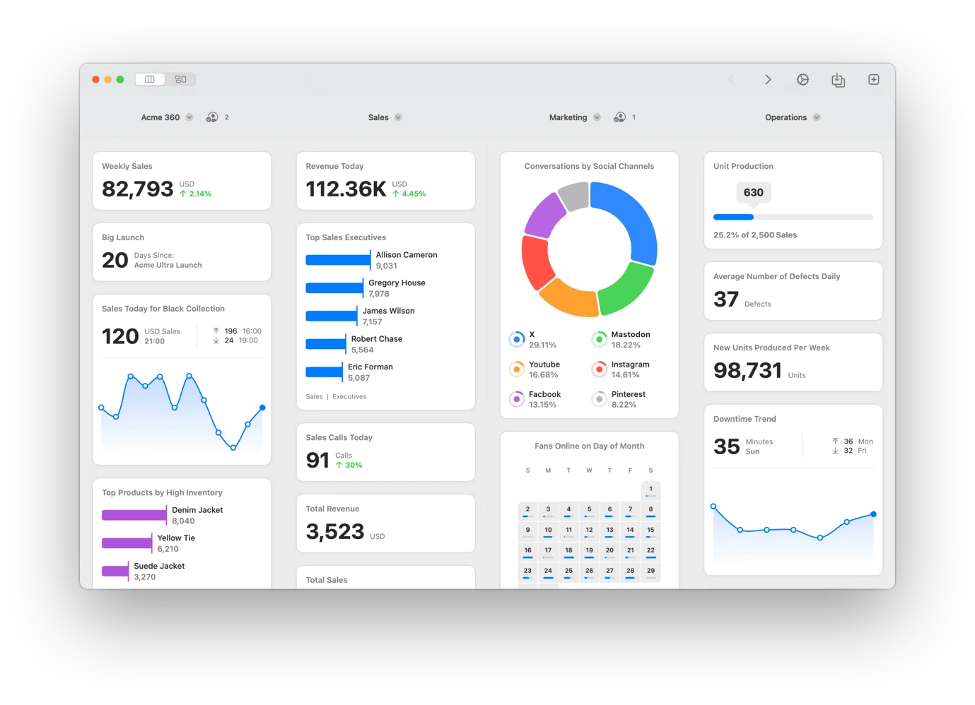 Analysis interface of Numerics, an analytic tool available on Setapp