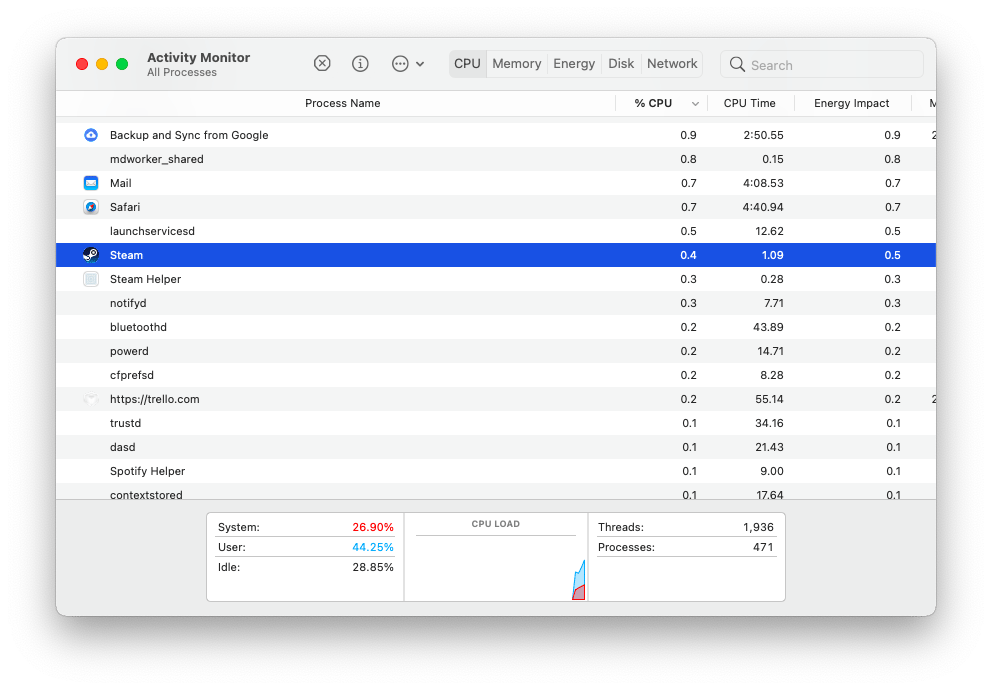 quit Steam app with Activity Monitor