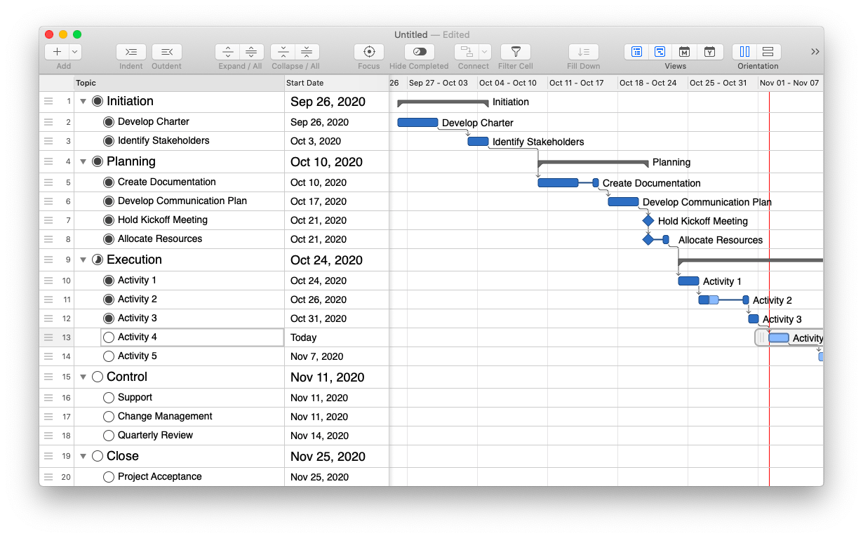 Gantt charts in SheetPlanner app