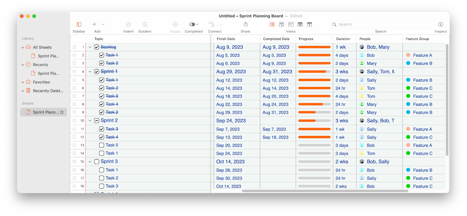 Sprint planning board in SheetPlanner