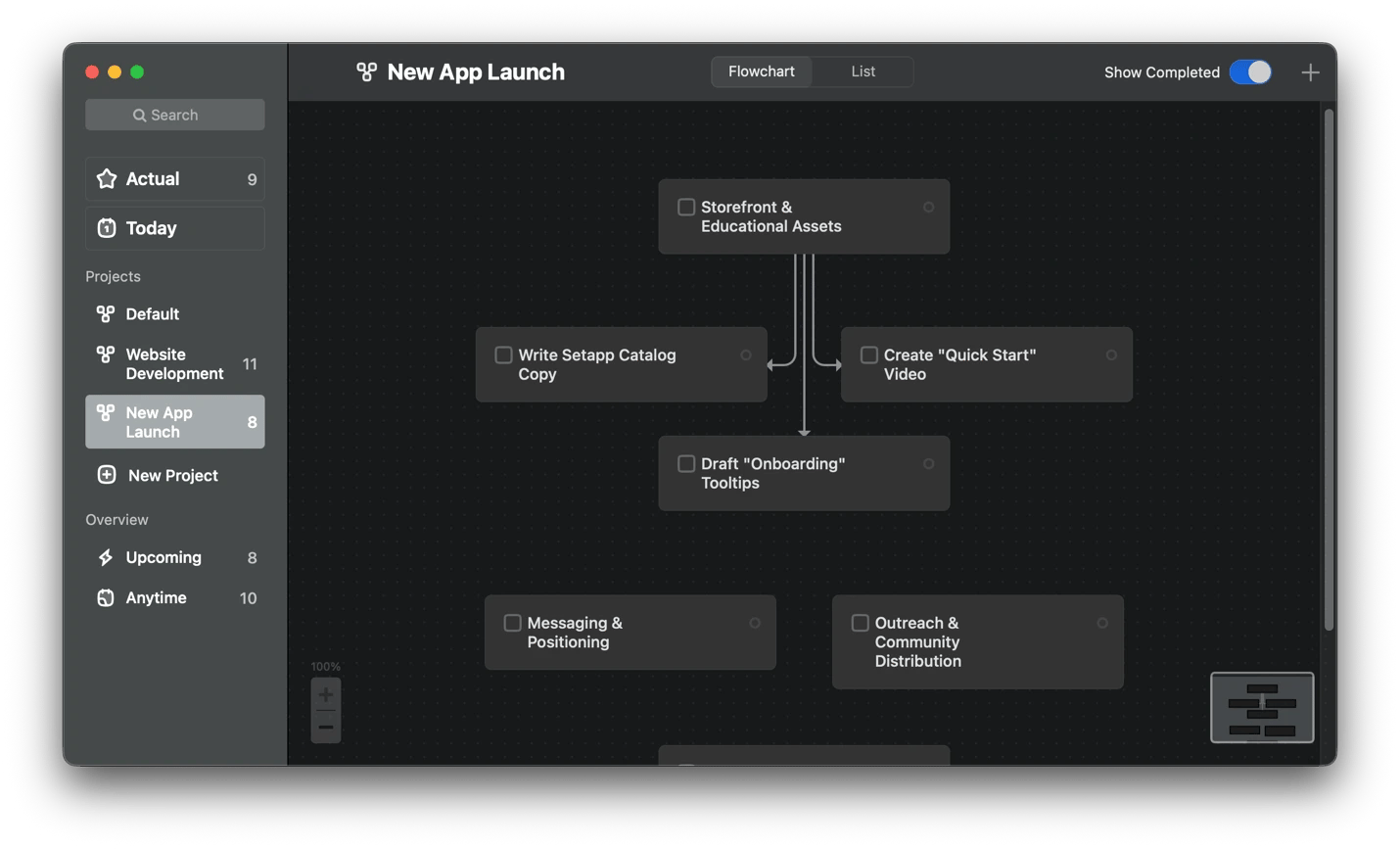 Creating a flowchart to plan a new app launch in TaskHeat, a visual task manager from Setapp