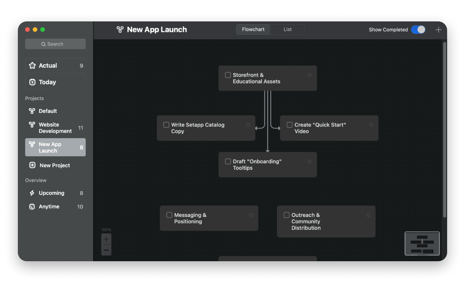 The flowchart interface of Taskheat, a task management app available on Setapp.