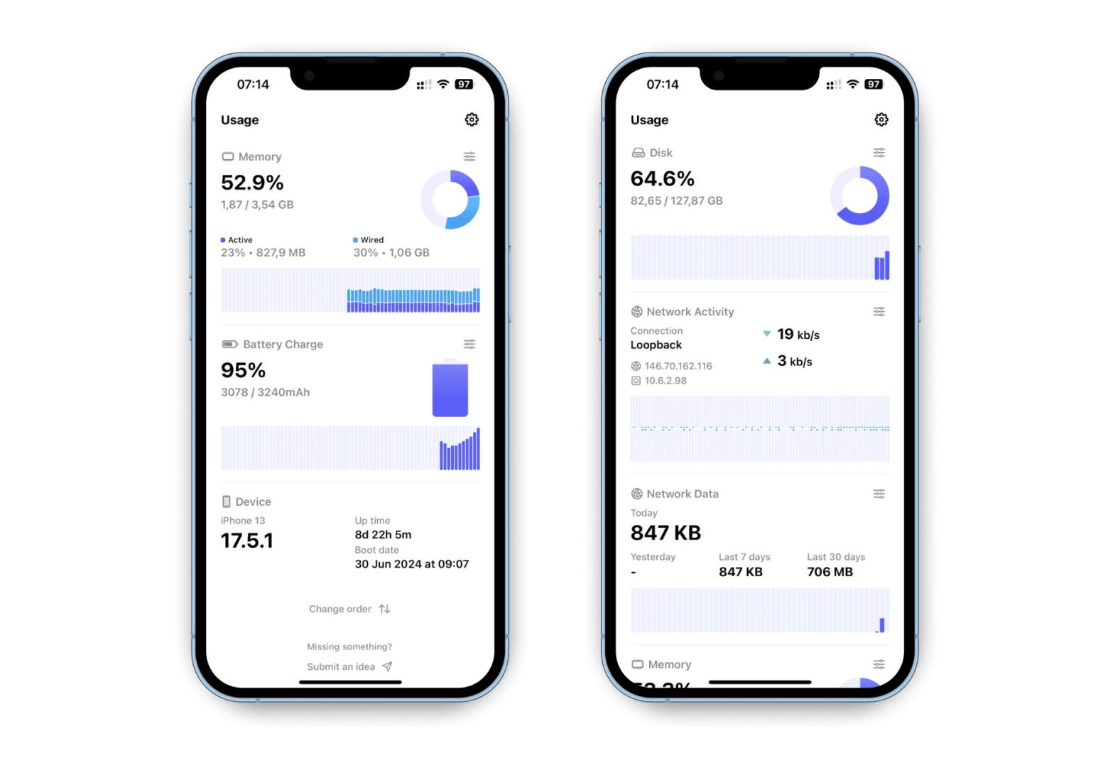Die Oberfläche von Usage mit einem Widget für Speicher und Batterie des iPhones, eine App verfügbar auf Setapp