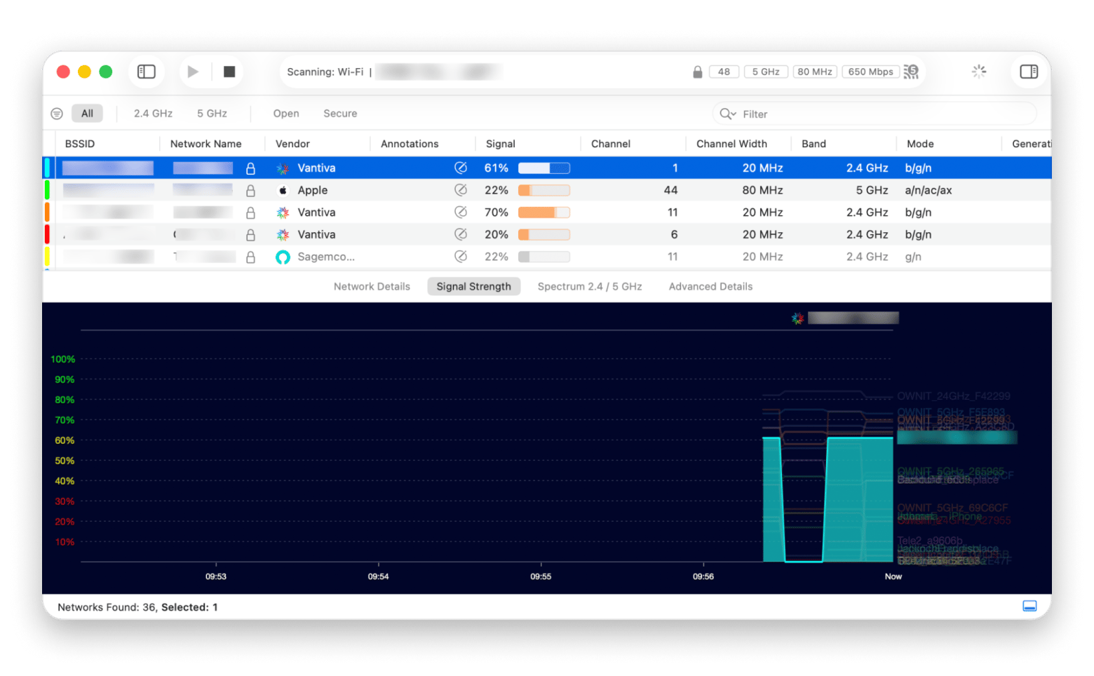The signal strength overview in WiFi Explorer, a network analyzer app available on Setapp
